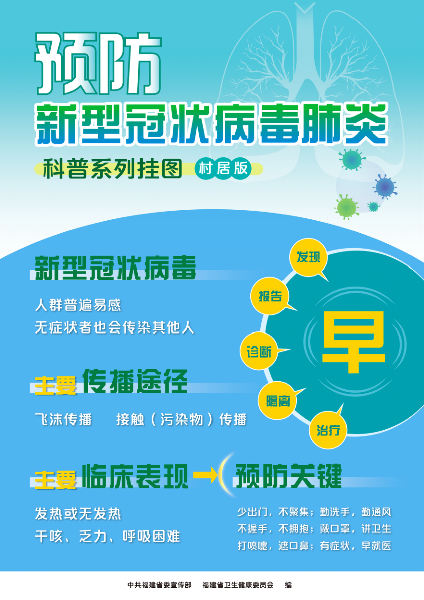 预防新型冠状病毒肺炎科普指南(图1)